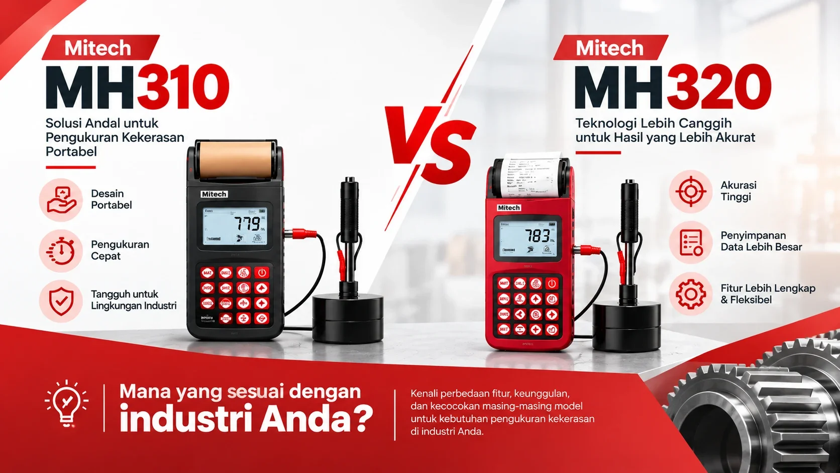perbandingan fungsi dan spefisikasi Mitech MH310 vs Mitech MH320 solusi sesuai dengan tujuan inspeksi dan kebutuhan industri
